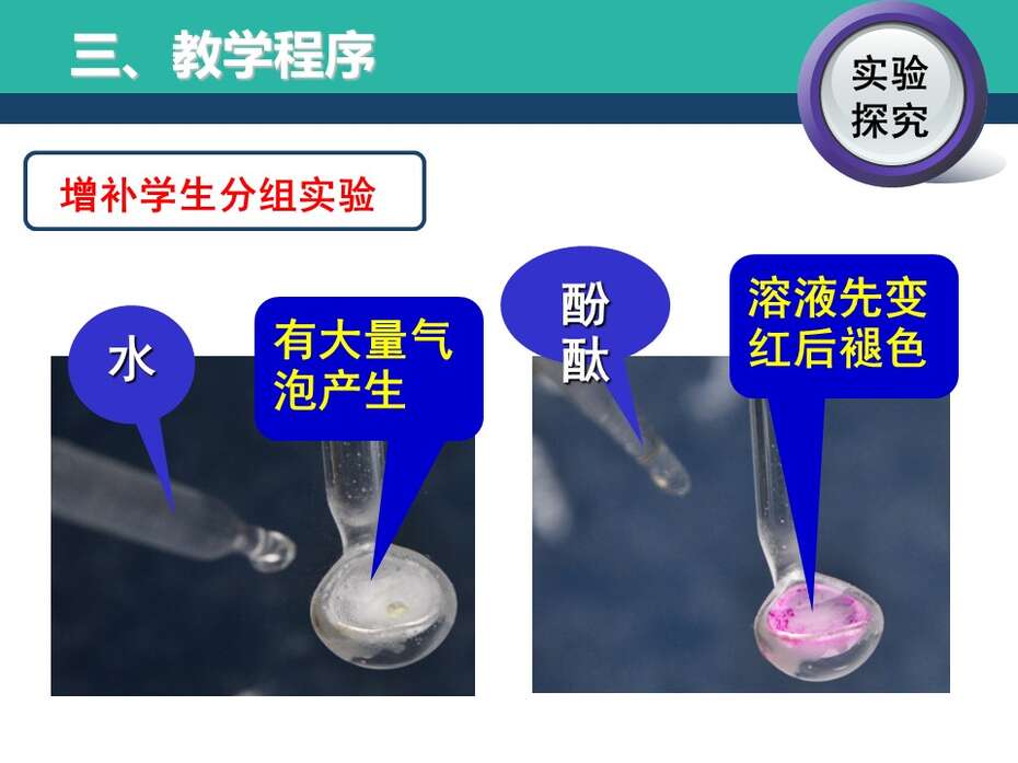 【说播课】全国高中化学说课大赛《金属与氧气的反应》宜昌市第一中学向华美