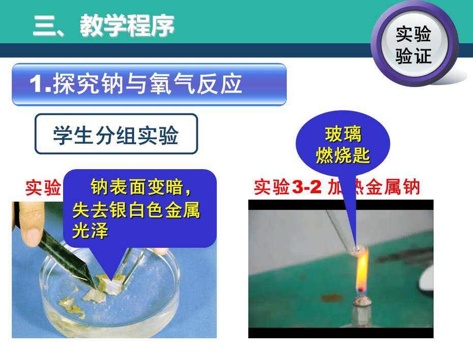 【说播课】全国高中化学说课大赛《金属与氧气的反应》宜昌市第一中学向华美
