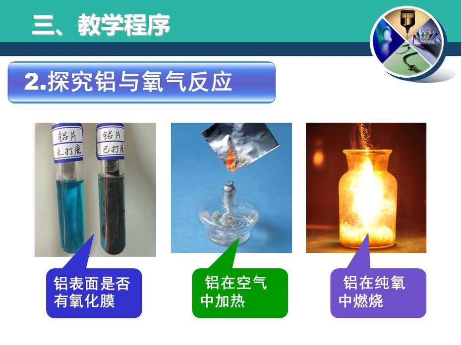 【说播课】全国高中化学说课大赛《金属与氧气的反应》宜昌市第一中学向华美