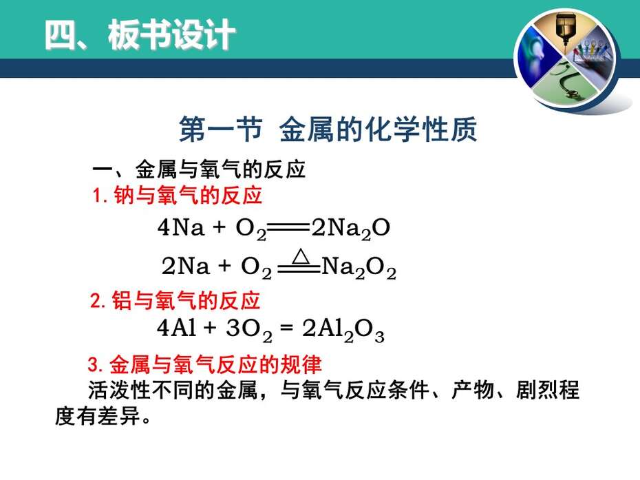 【说播课】全国高中化学说课大赛《金属与氧气的反应》宜昌市第一中学向华美