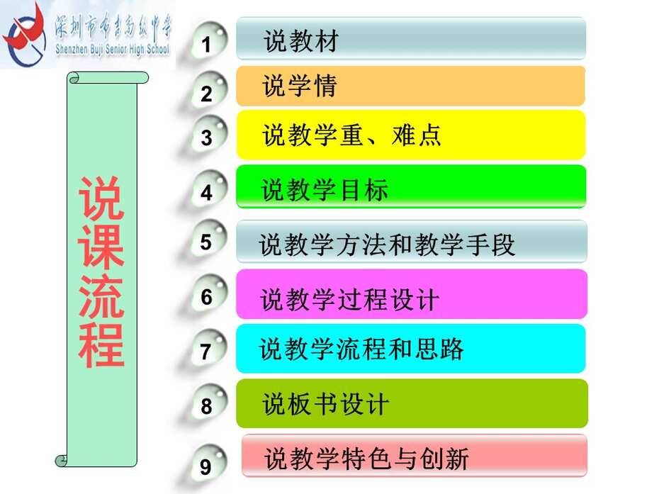 【课件】全国高中化学说课大赛 （课件）课题：钠的重要化合物（广东深圳市布吉高级中学 叶亚娟）