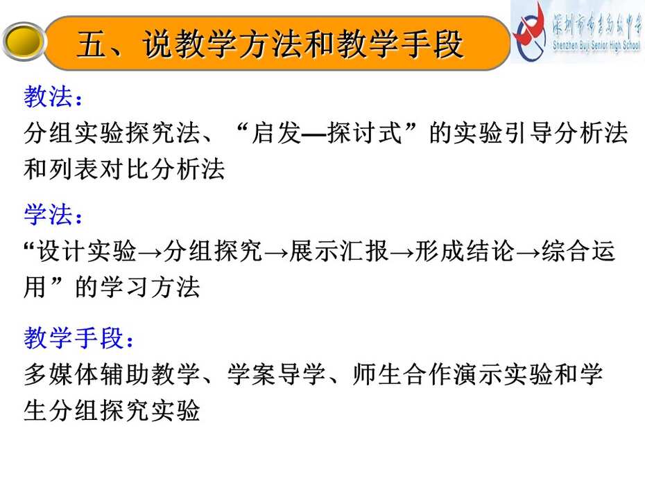 【课件】全国高中化学说课大赛 （课件）课题：钠的重要化合物（广东深圳市布吉高级中学 叶亚娟）