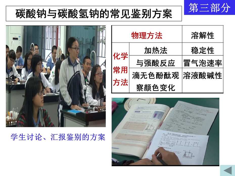 【课件】全国高中化学说课大赛 （课件）课题：钠的重要化合物（广东深圳市布吉高级中学 叶亚娟）