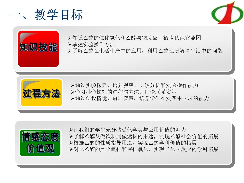 【课件】全国高中化学说课大赛课题：乙醇（本溪市第一中学 李妍妍）课件下载