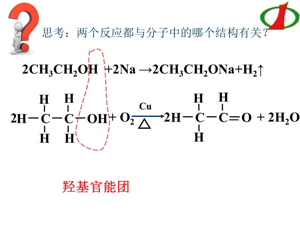 【课件】全国高中化学说课大赛课题：乙醇（本溪市第一中学 李妍妍）课件下载
