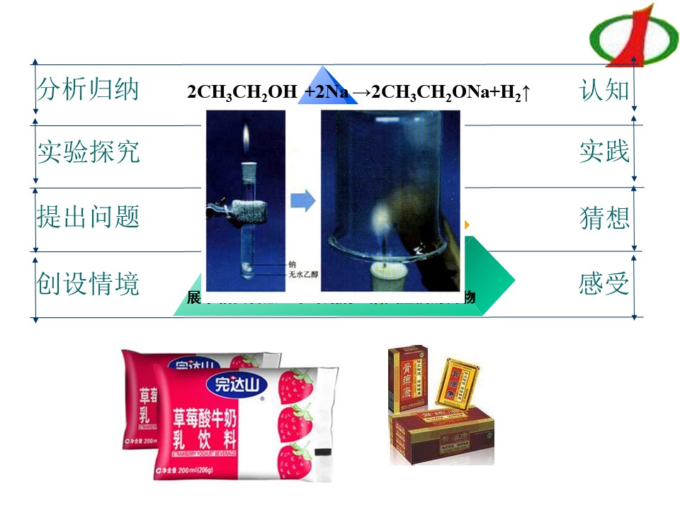 【课件】全国高中化学说课大赛课题：乙醇（本溪市第一中学 李妍妍）课件下载