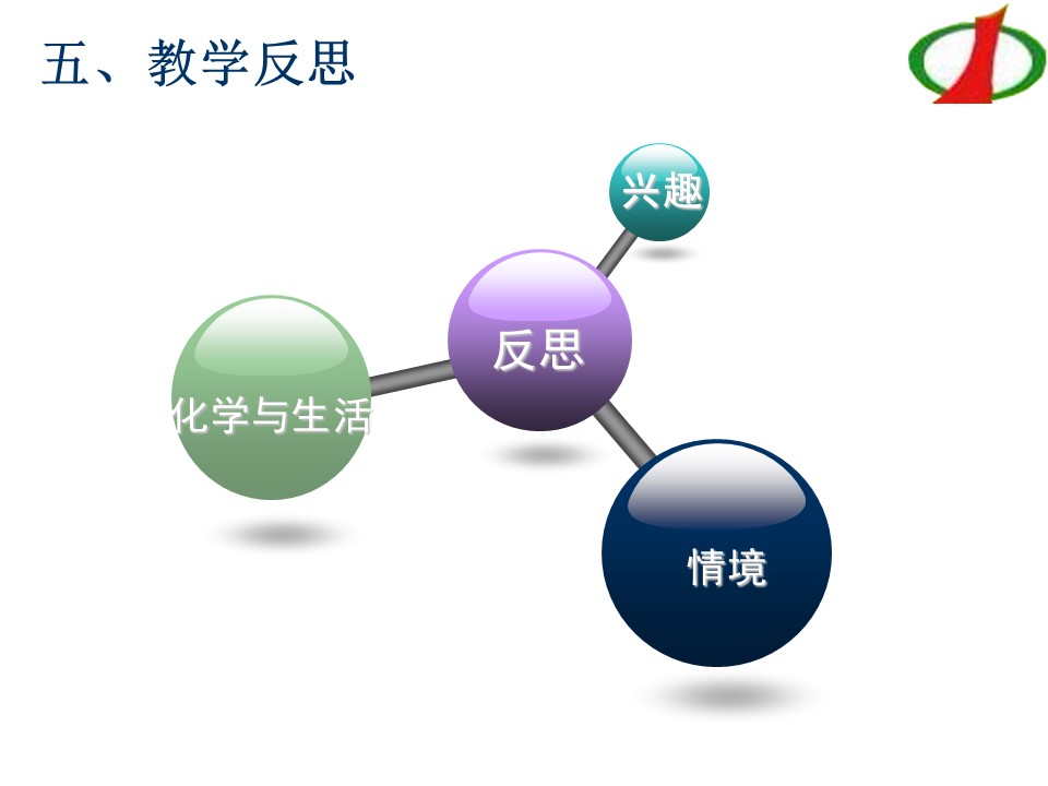 【课件】全国高中化学说课大赛课题：乙醇（本溪市第一中学 李妍妍）课件下载