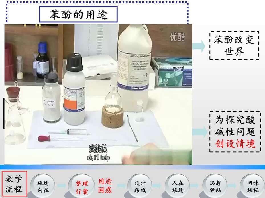 【说播课】全国高中化学优质课说课大赛课题《苯酚》湘潭市湘钢一中周洁全套资料下载