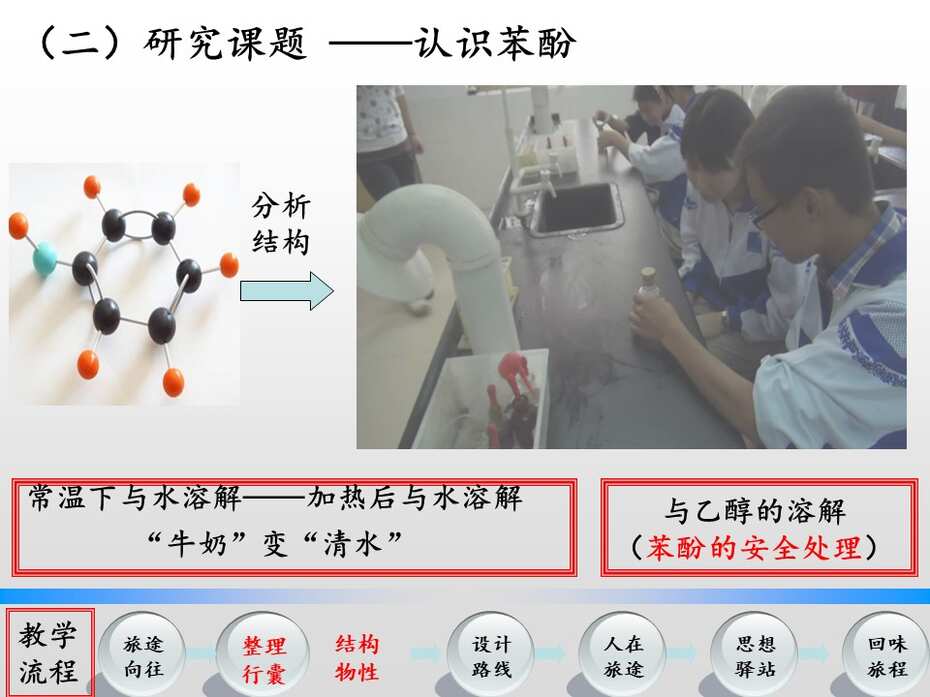 【说播课】全国高中化学优质课说课大赛课题《苯酚》湘潭市湘钢一中周洁全套资料下载