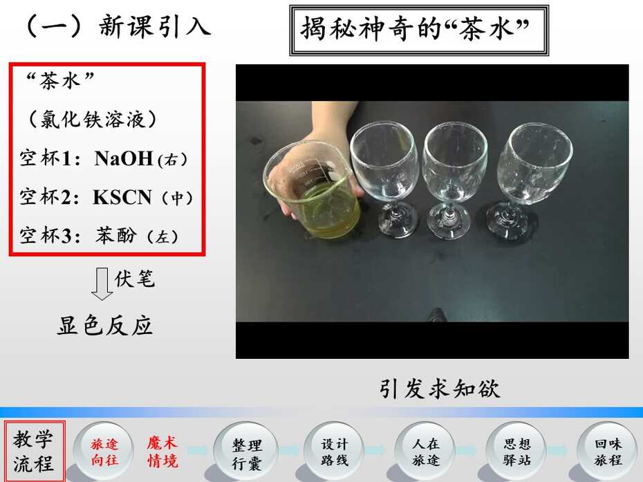 【说播课】全国高中化学优质课说课大赛课题《苯酚》湘潭市湘钢一中周洁全套资料下载