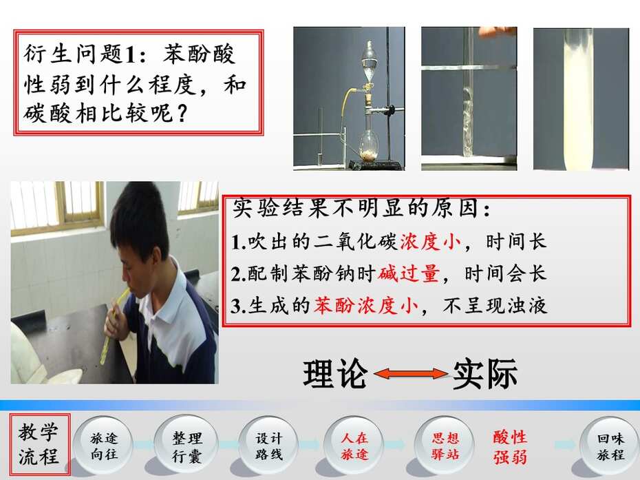 【说播课】全国高中化学优质课说课大赛课题《苯酚》湘潭市湘钢一中周洁全套资料下载