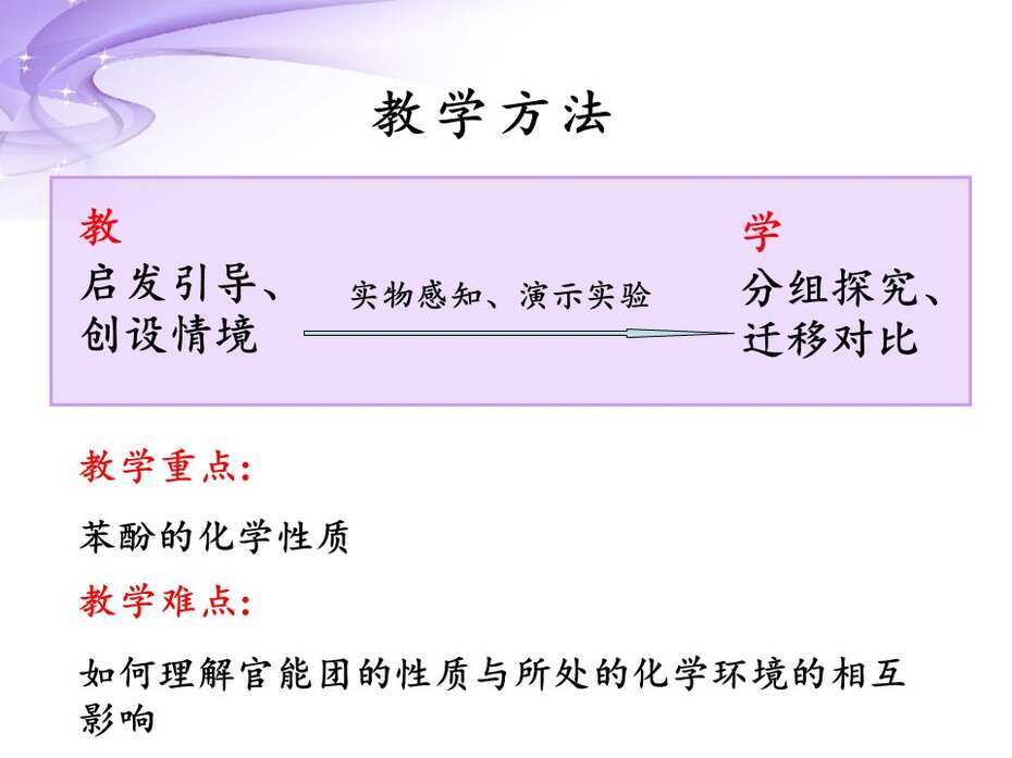 【说播课】全国高中化学优质课说课大赛课题《苯酚》湘潭市湘钢一中周洁全套资料下载