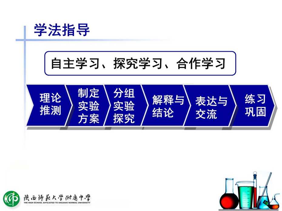 【课件下载】全国高中化学说课大赛（课件） 课题：二氧化硫的性质（陕西师范大学附属中学 唐秀花）