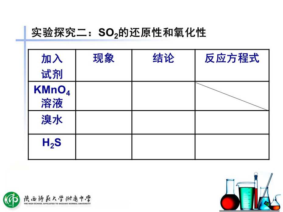 【课件下载】全国高中化学说课大赛（课件） 课题：二氧化硫的性质（陕西师范大学附属中学 唐秀花）