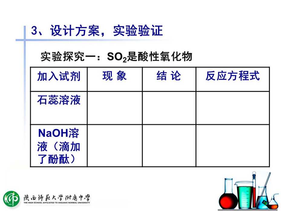 【课件下载】全国高中化学说课大赛（课件） 课题：二氧化硫的性质（陕西师范大学附属中学 唐秀花）