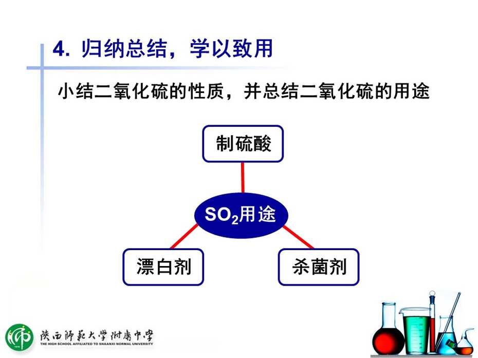 【课件下载】全国高中化学说课大赛（课件） 课题：二氧化硫的性质（陕西师范大学附属中学 唐秀花）