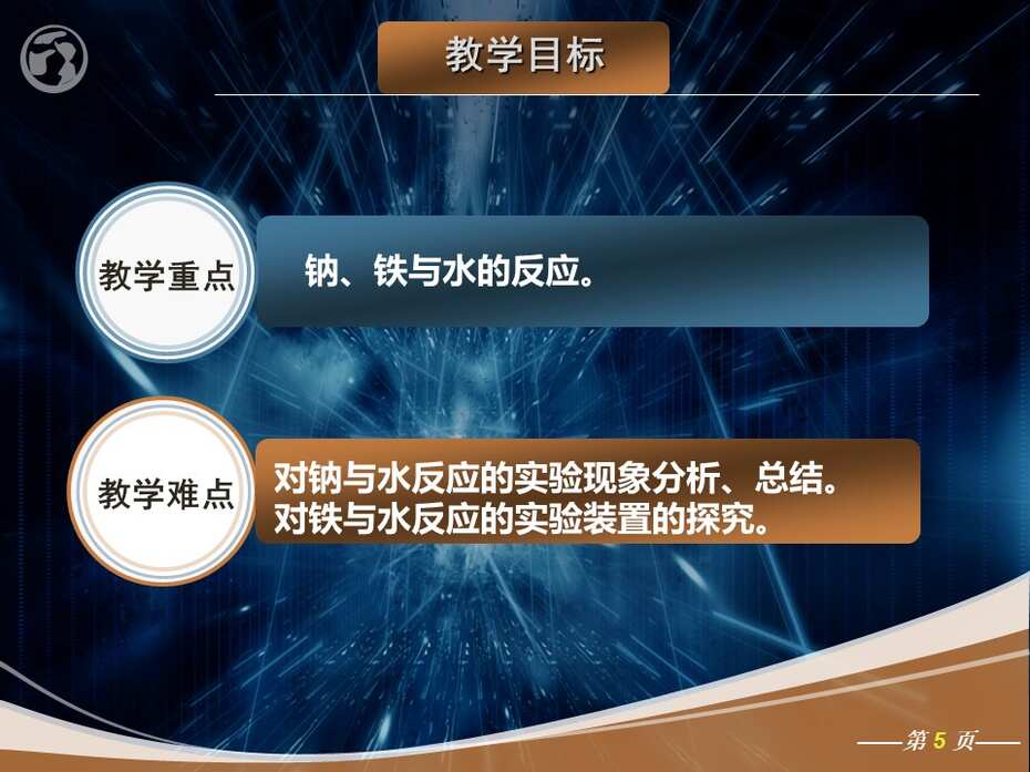【课件下载】全国高中化学说课大赛（课件） 课题：金属的化学性质（武汉西藏中学 代艳红）