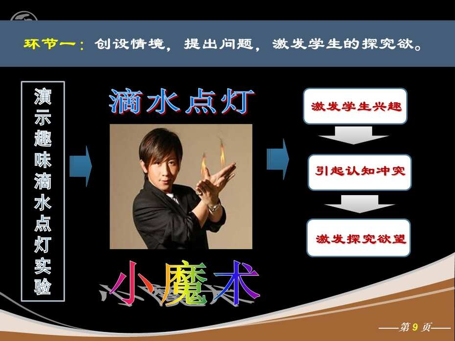 【课件下载】全国高中化学说课大赛（课件） 课题：金属的化学性质（武汉西藏中学 代艳红）