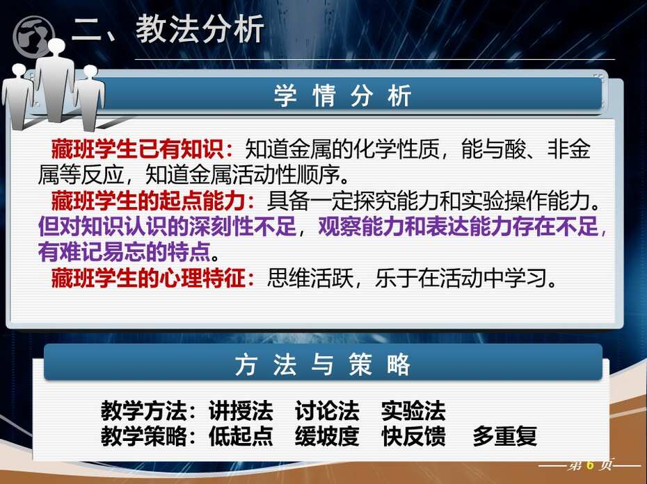 【课件下载】全国高中化学说课大赛（课件） 课题：金属的化学性质（武汉西藏中学 代艳红）