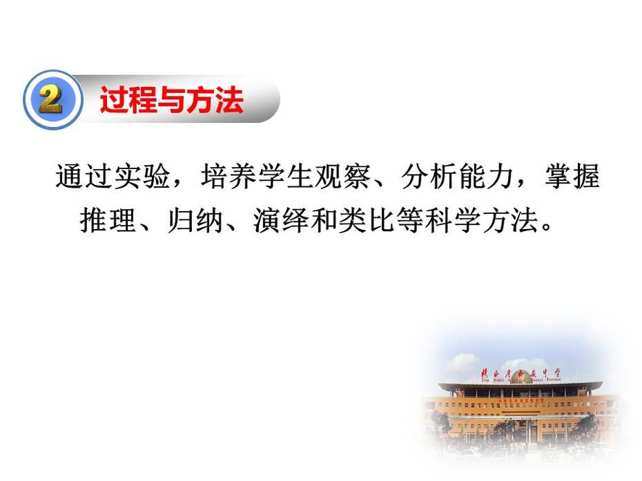 【课件下载】全国高中化学说课大赛（课件） 课题：弱电解质的电离（西安中学 卢珊）