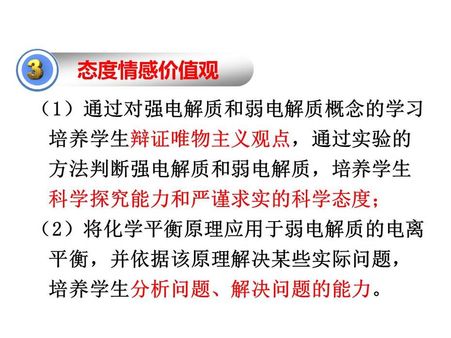 【课件下载】全国高中化学说课大赛（课件） 课题：弱电解质的电离（西安中学 卢珊）