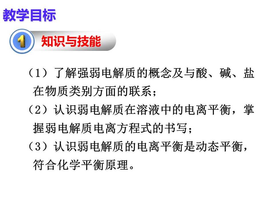 【课件下载】全国高中化学说课大赛（课件） 课题：弱电解质的电离（西安中学 卢珊）
