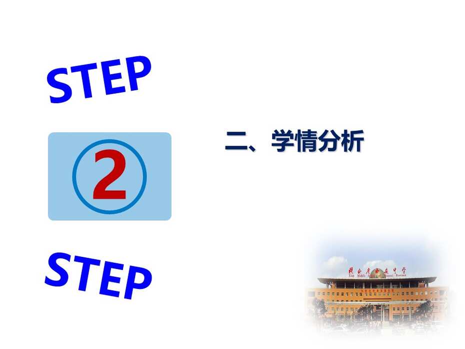 【课件下载】全国高中化学说课大赛（课件） 课题：弱电解质的电离（西安中学 卢珊）