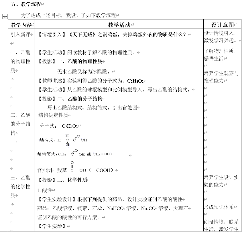 【说课稿】全国高中化学优质课新疆兵团二师华山中学叶丽娟说课《乙酸》