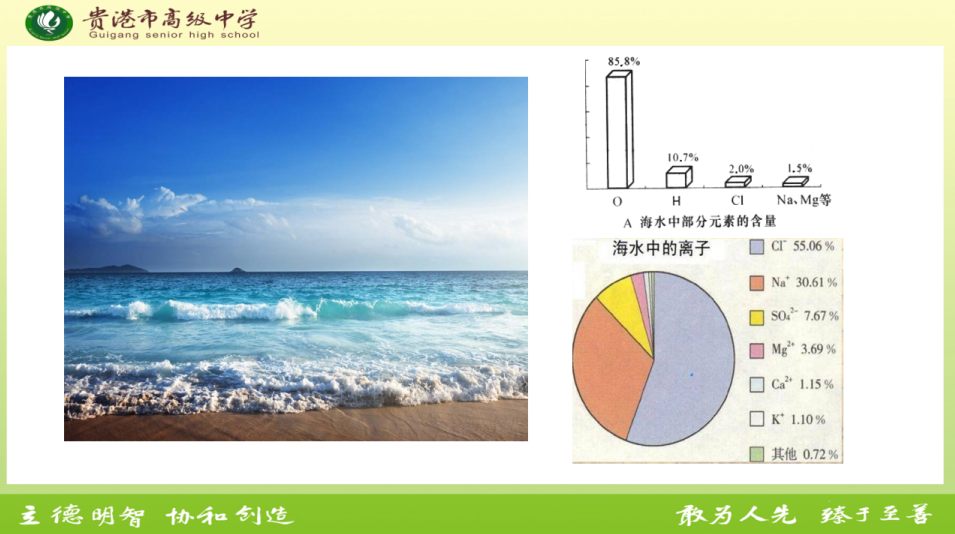 研究课2：氯气的实验室制法与工业制造（苏教版）贵港高级中学