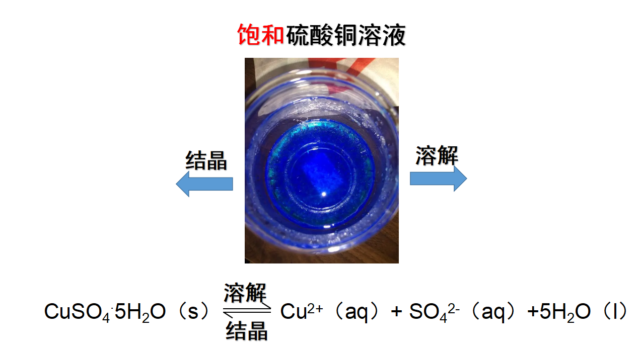 【优质课件】研讨课13：沉淀溶解平衡-马东 福州一中