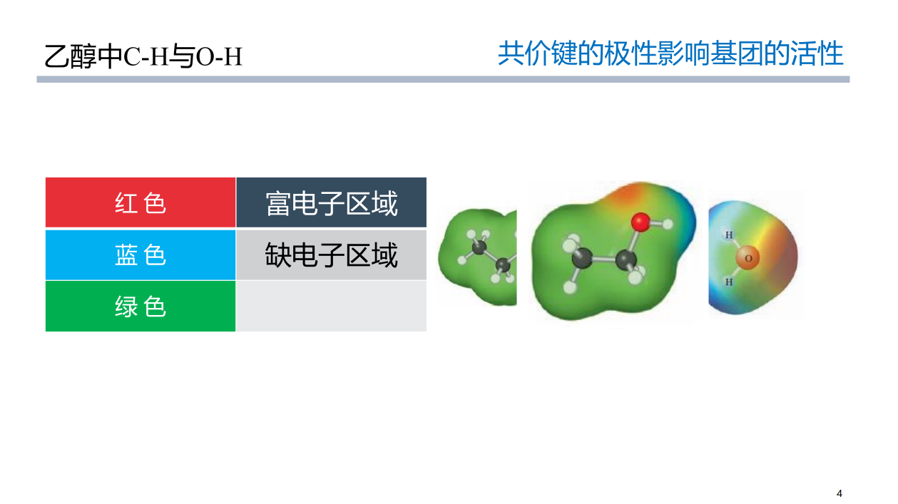 【课件+点评】研讨课14：羟基官能团-王峰