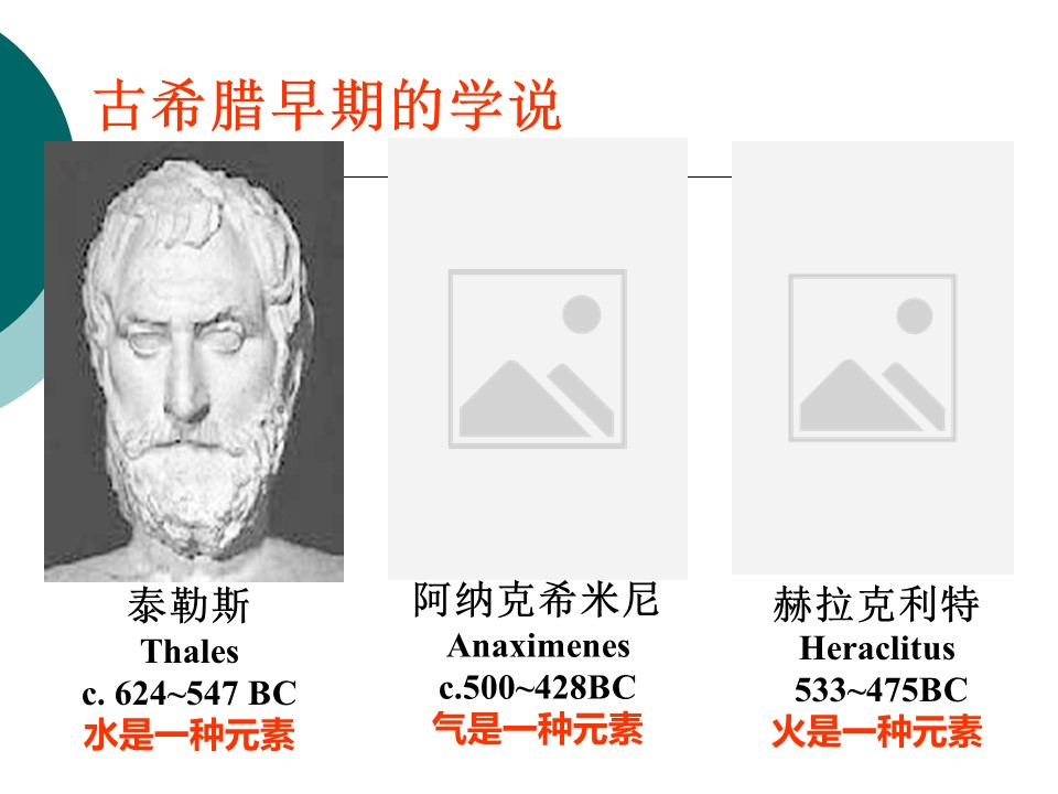 【精品课件】化学史 History of Chemistry 共9份PPT课件汇总下载