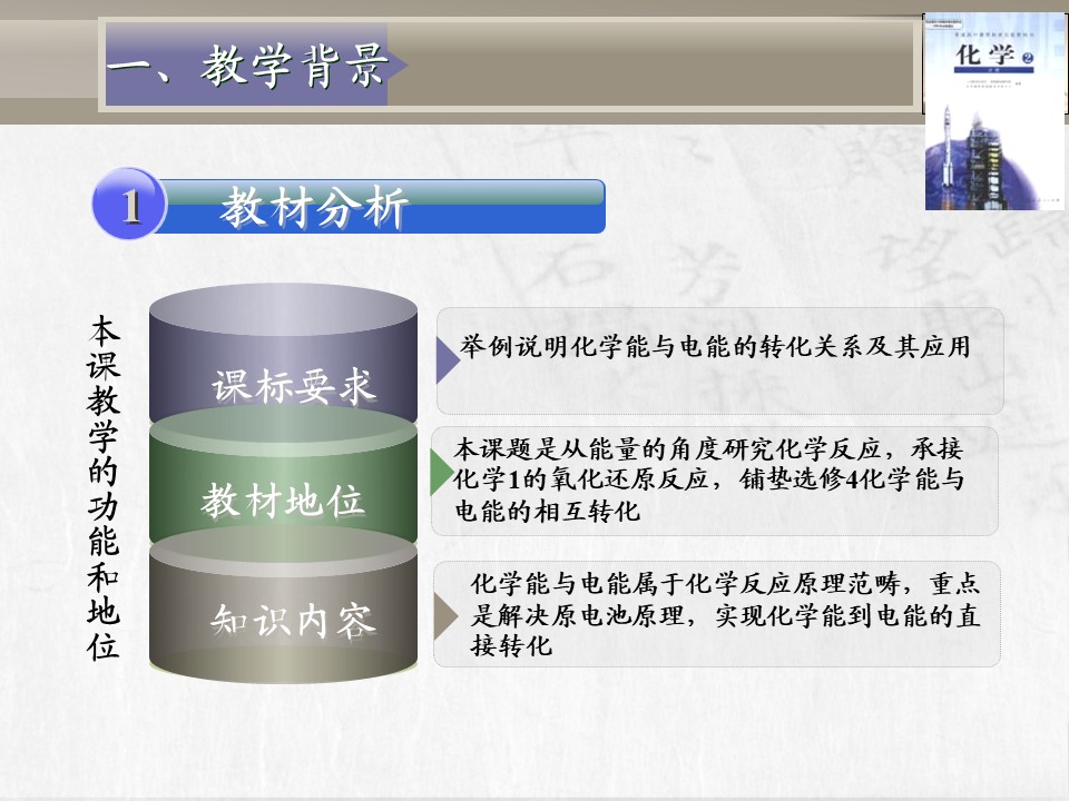 【教学设计+说课课件】《化学能与电能》北京市第六十五中学李连芳