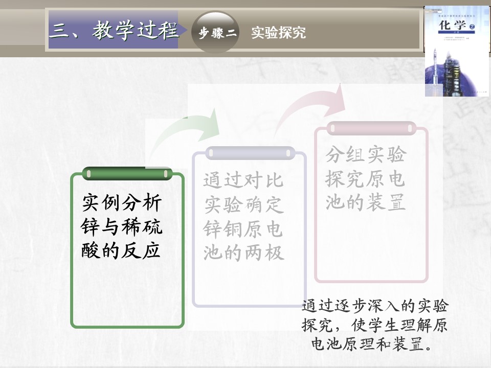 【教学设计+说课课件】《化学能与电能》北京市第六十五中学李连芳