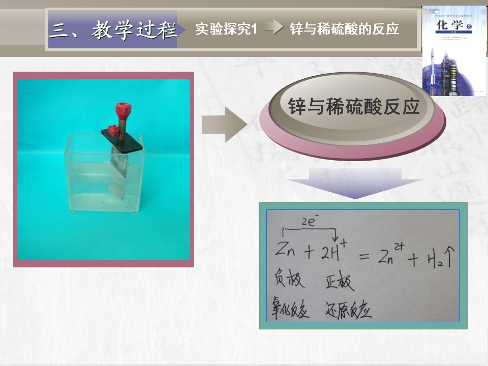 【教学设计+说课课件】《化学能与电能》北京市第六十五中学李连芳