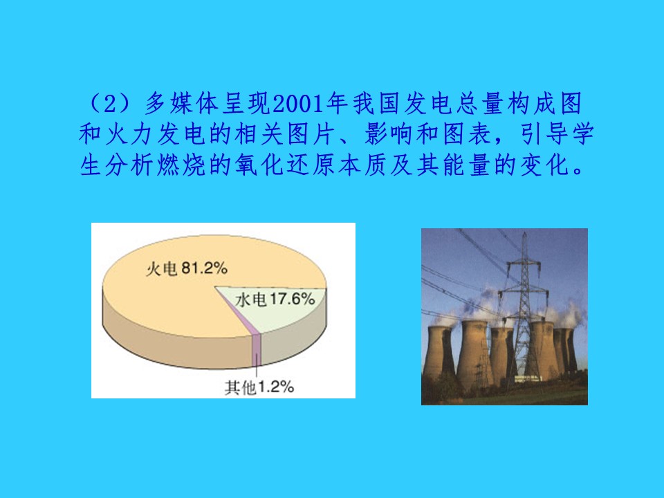 【说课稿+课件】《化学能与电能》说课稿哈尔滨市第三中学尤五洲