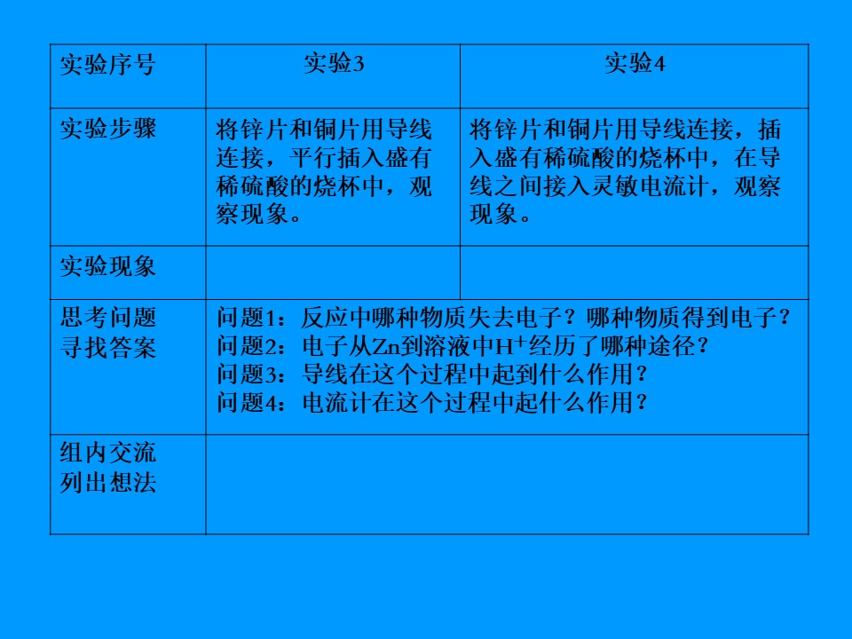 【说课稿+课件】《化学能与电能》说课稿哈尔滨市第三中学尤五洲