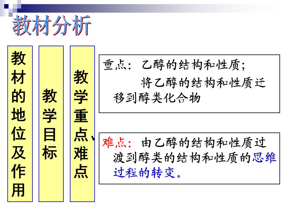 【说课课件】《醇的性质》吴珺 河南省洛阳市第四十六中学
