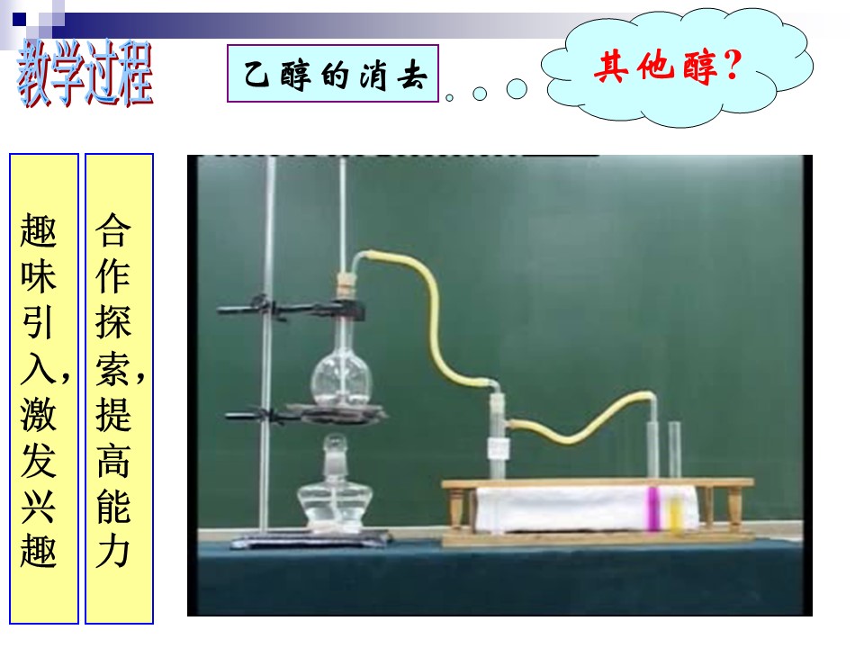 【说课课件】《醇的性质》吴珺 河南省洛阳市第四十六中学