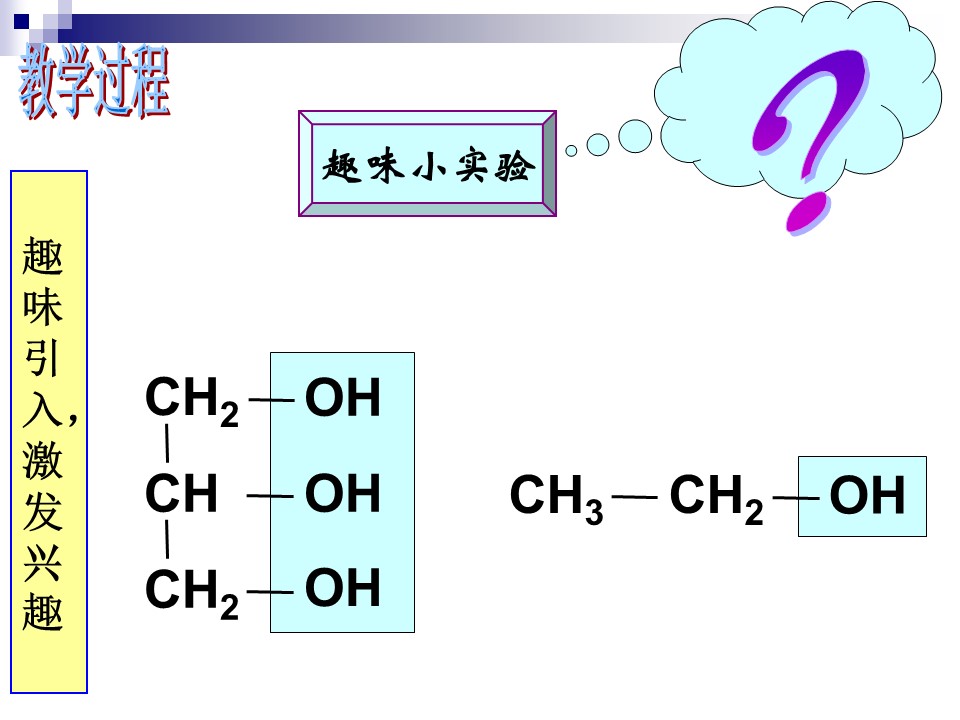 【说课课件】《醇的性质》吴珺 河南省洛阳市第四十六中学