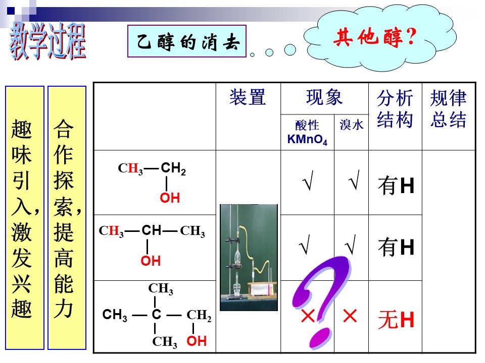 【说课课件】《醇的性质》吴珺 河南省洛阳市第四十六中学