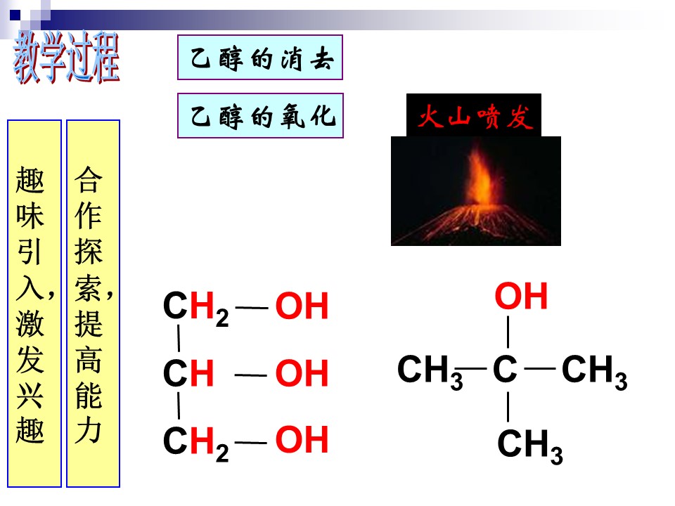 【说课课件】《醇的性质》吴珺 河南省洛阳市第四十六中学
