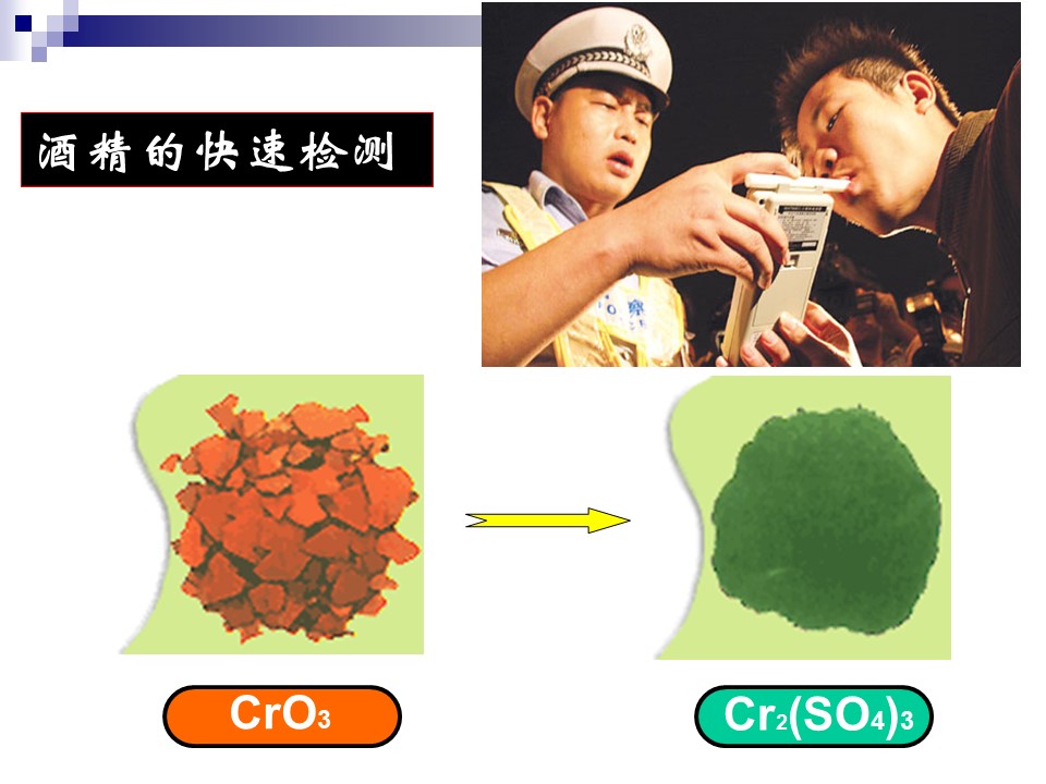 【说课课件】《醇的性质》吴珺 河南省洛阳市第四十六中学