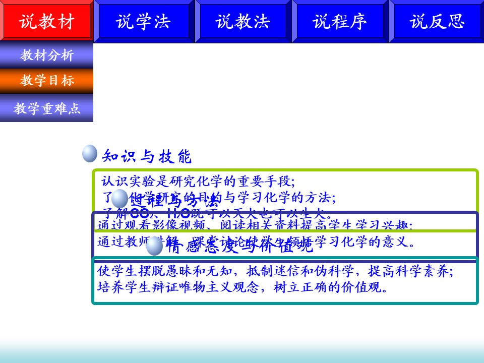 【说课稿+说课课件】全国高中化学优质课竞赛说播课《高中化学序言》湖北省宜昌市长阳土家族自治县第一高级中学谭玲珍