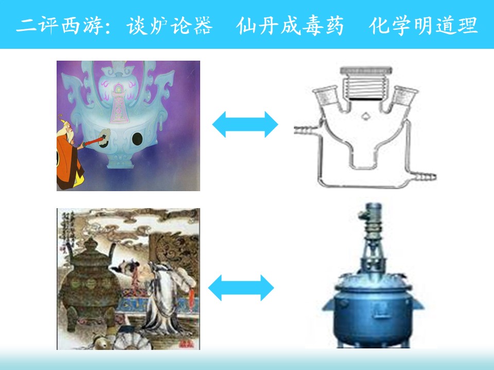 【说课稿+说课课件】全国高中化学优质课竞赛说播课《高中化学序言》湖北省宜昌市长阳土家族自治县第一高级中学谭玲珍