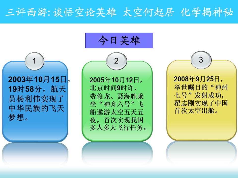 【说课稿+说课课件】全国高中化学优质课竞赛说播课《高中化学序言》湖北省宜昌市长阳土家族自治县第一高级中学谭玲珍