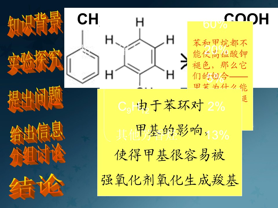 【说播课课件】全国高中化学优质课《苯的同系物》河北省张家口市  宣化一中 王承静