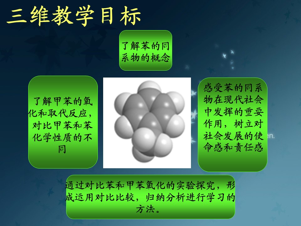 【说播课课件】全国高中化学优质课《苯的同系物》河北省张家口市  宣化一中 王承静