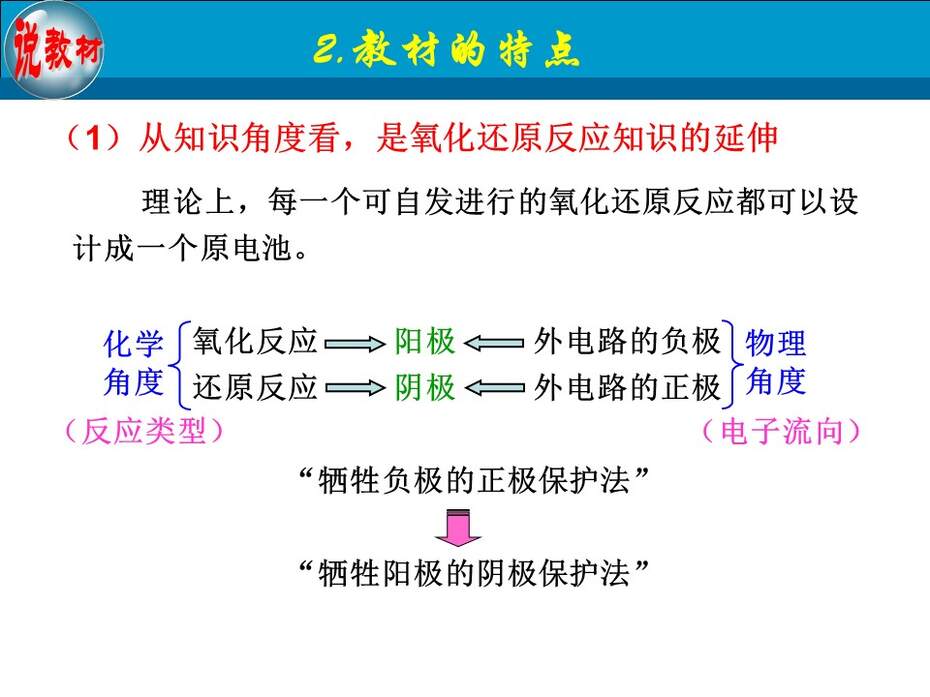 【教学设计+说播课课件】《金属的电化学腐蚀与防护》甘肃省兰州第一中学刘跟信
