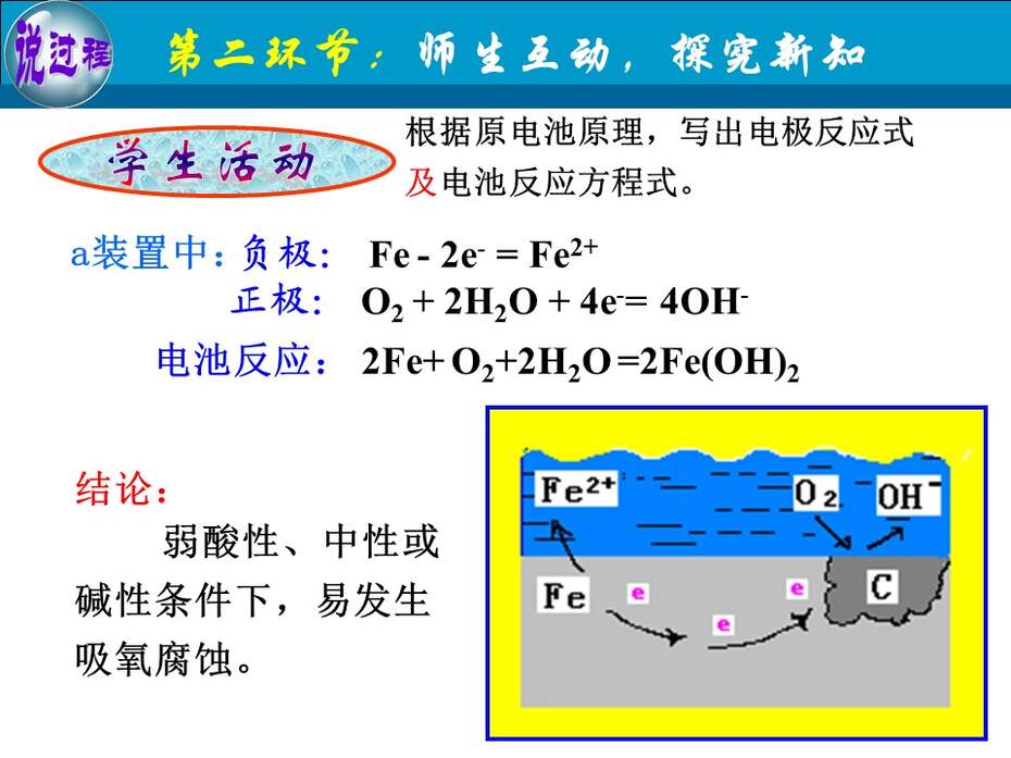 【教学设计+说播课课件】《金属的电化学腐蚀与防护》甘肃省兰州第一中学刘跟信